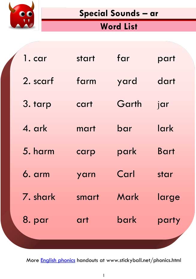 Ar Words Phonics List